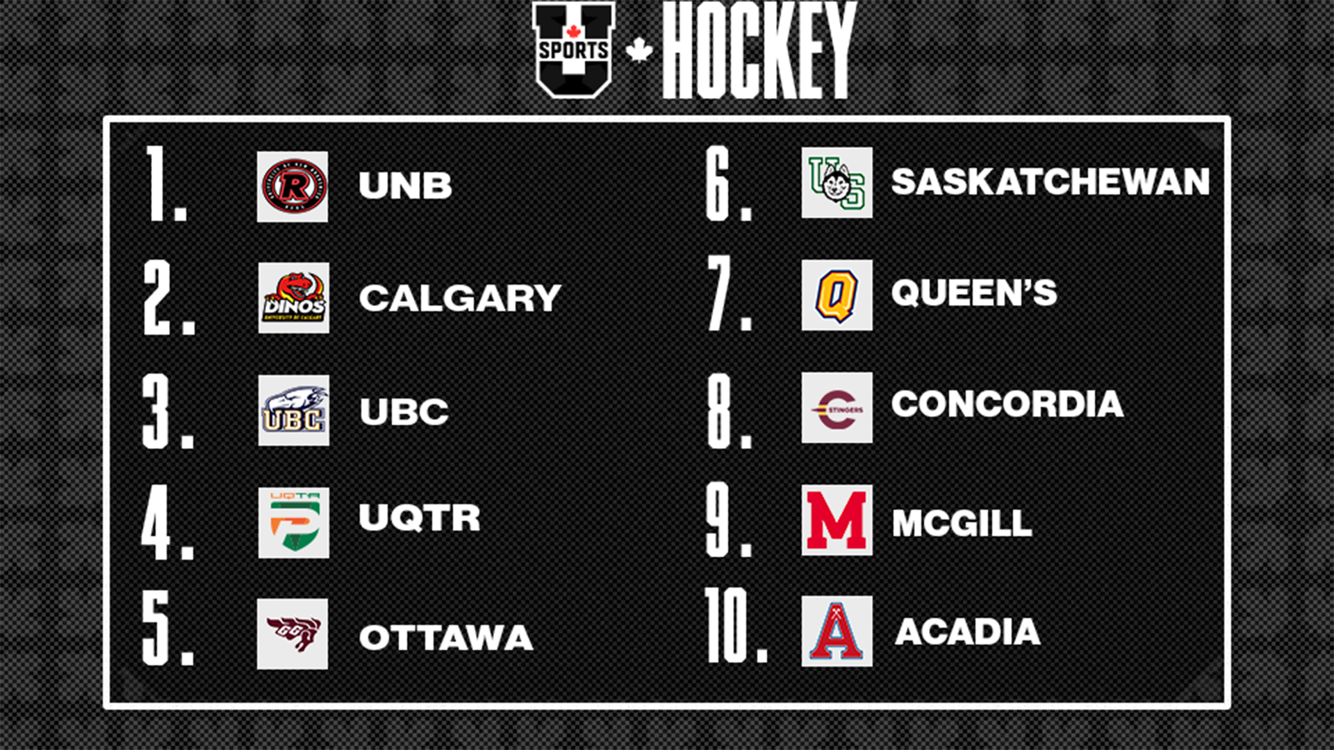 Classements de hockey masculin U SPORTS 2025 - 17 novembre