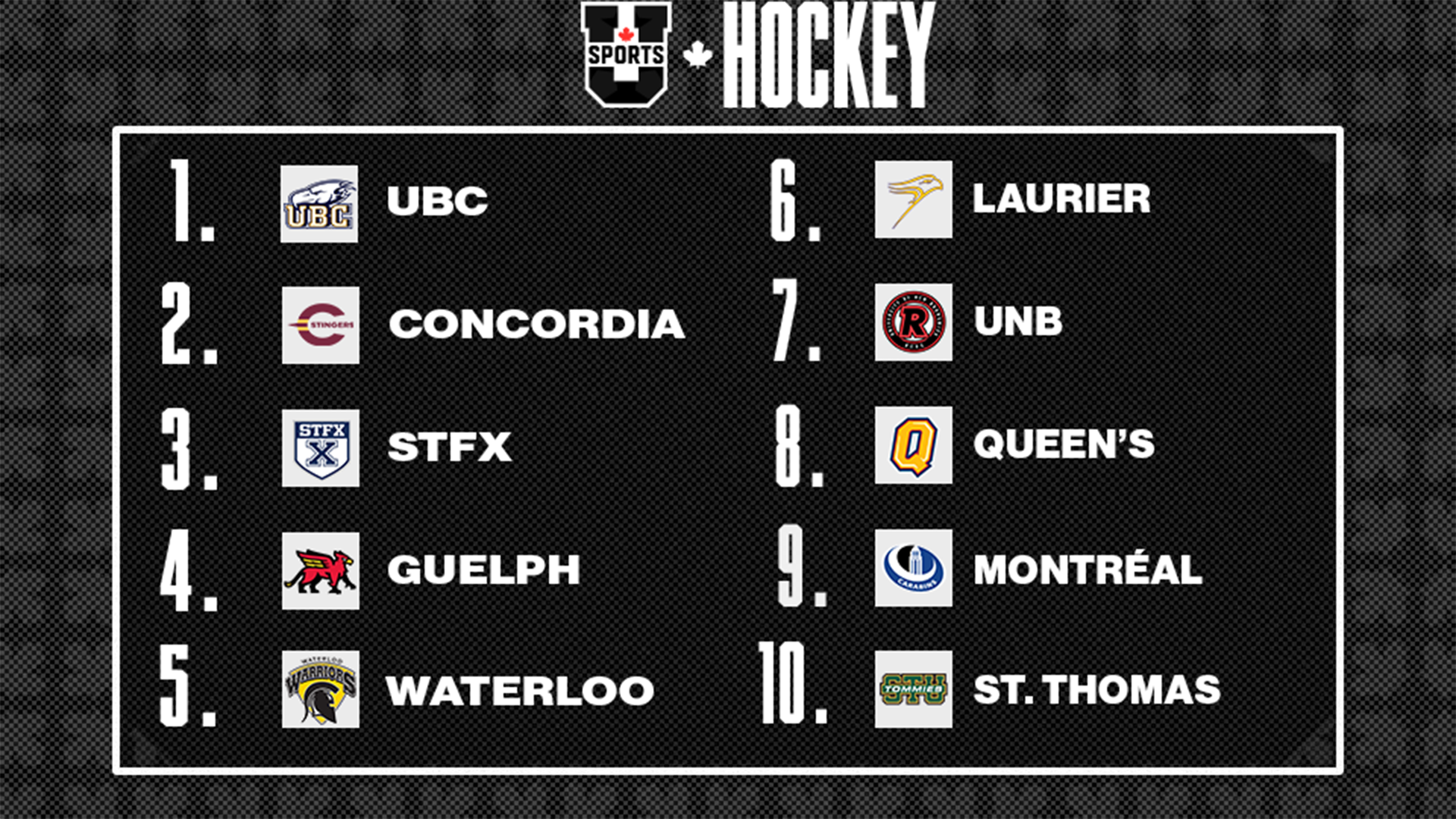 Classements de hockey f&eacute;minin U SPORTS 2026 - 9 f&eacute;vrier