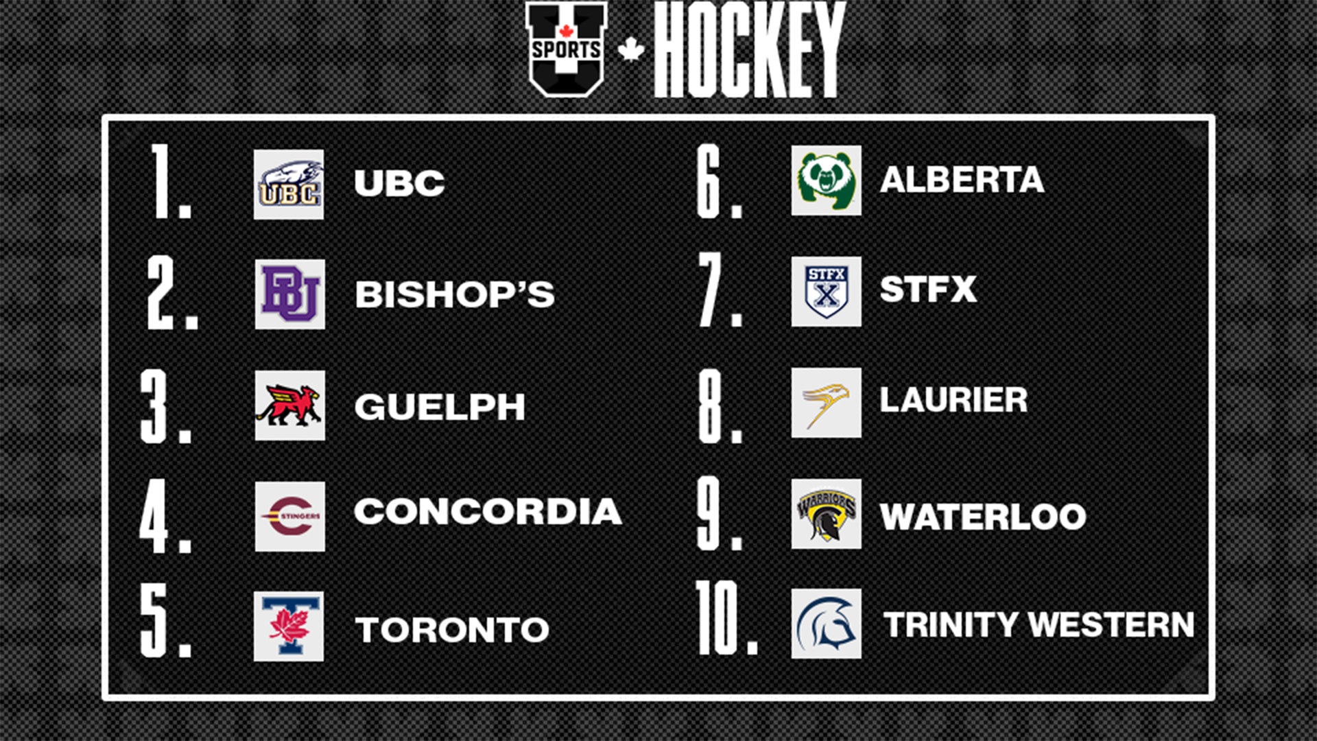 Classements de hockey f&eacute;minin U SPORTS 2025 - 20 octobre