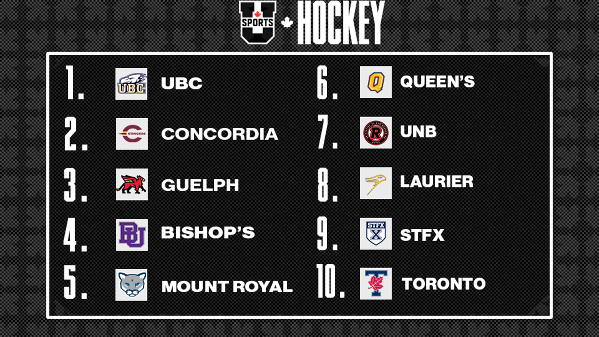 Classements de hockey f&eacute;minin U SPORTS 2025 - 17 novembre