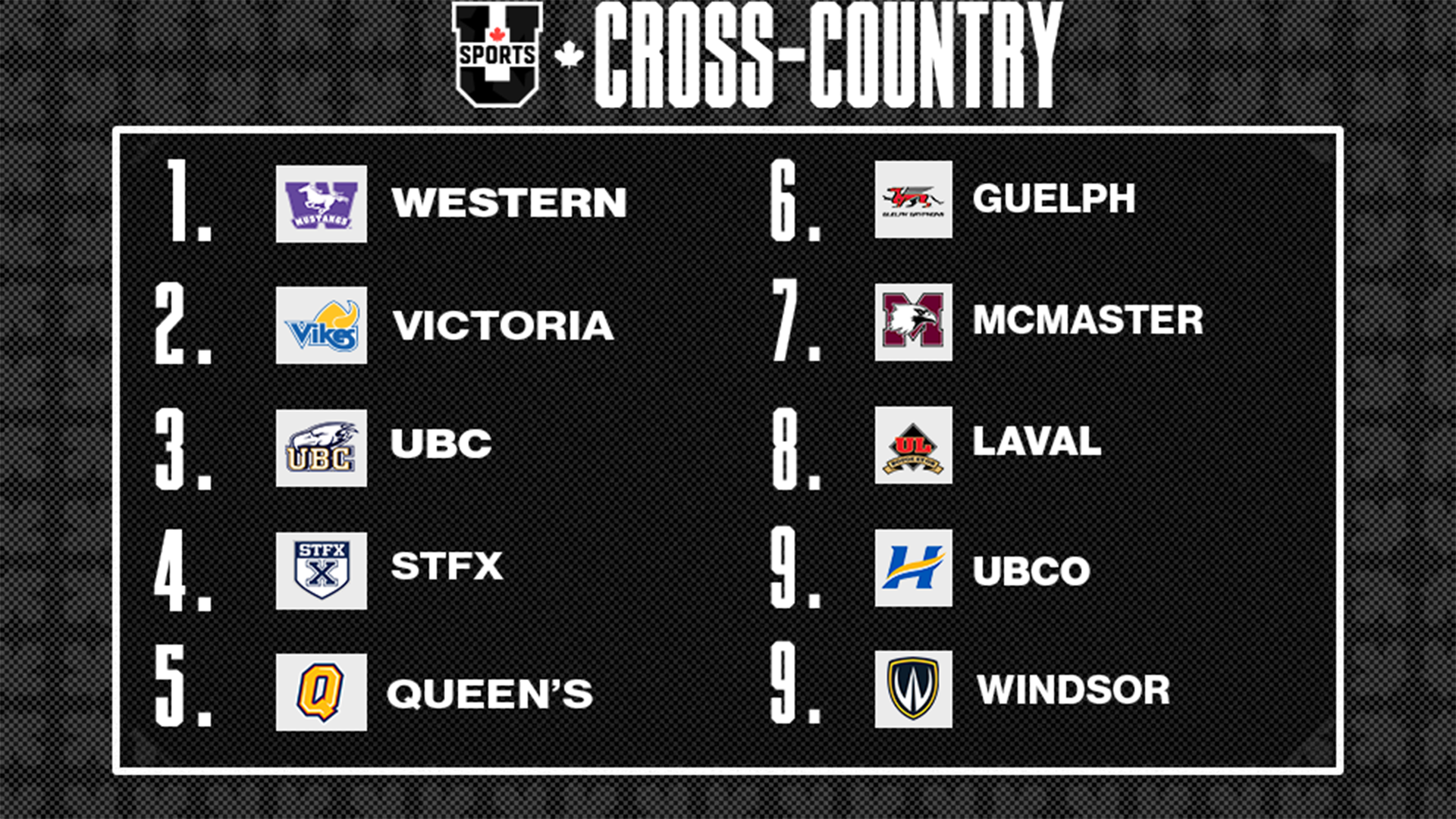 Classement du cross-country f&eacute;minin U SPORTS 2024 - 7 oct